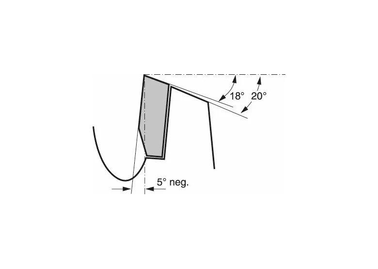 Cirkelzaagblad Multi Material 254x30mm T80 Bosch 2608640450