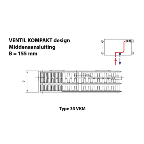 Korado Radik VKM paneelradiator type 33 H60 L080 1929W