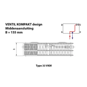 Korado Radik VKM paneelradiator type 33 H60 L080 1929W