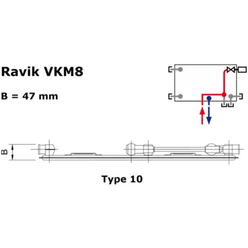 Korado Radik VKM8 paneelradiator type 10 H90 L100 922W