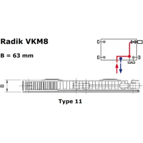 Korado Radik VKM8 paneelradiator type 11 H60 L050 490W