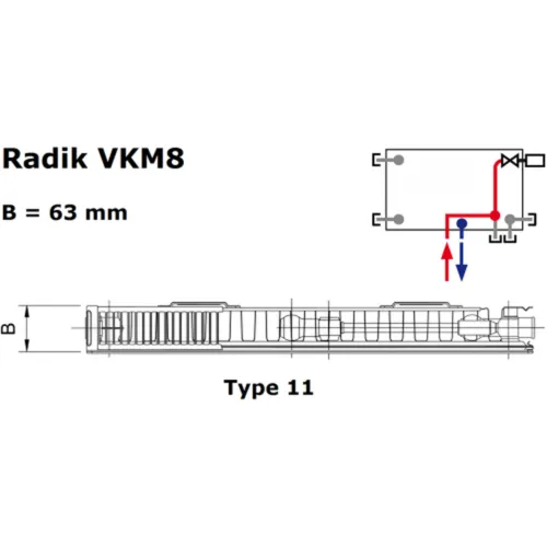 Korado Radik VKM8 paneelradiator type 11 H90 L040 573W