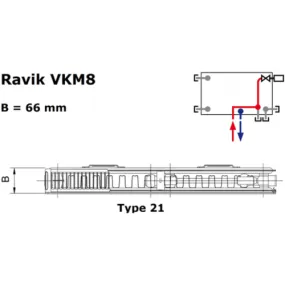 Korado Radik VKM8 paneelradiator type 21 H60 L050 647W