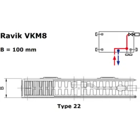 Korado Radik VKM8 paneelradiator type 22 H50 L040 579W