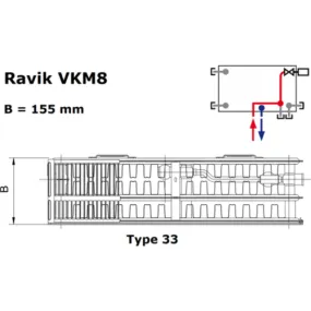 Korado Radik VKM8 paneelradiator type 33 H40 L300 5148W