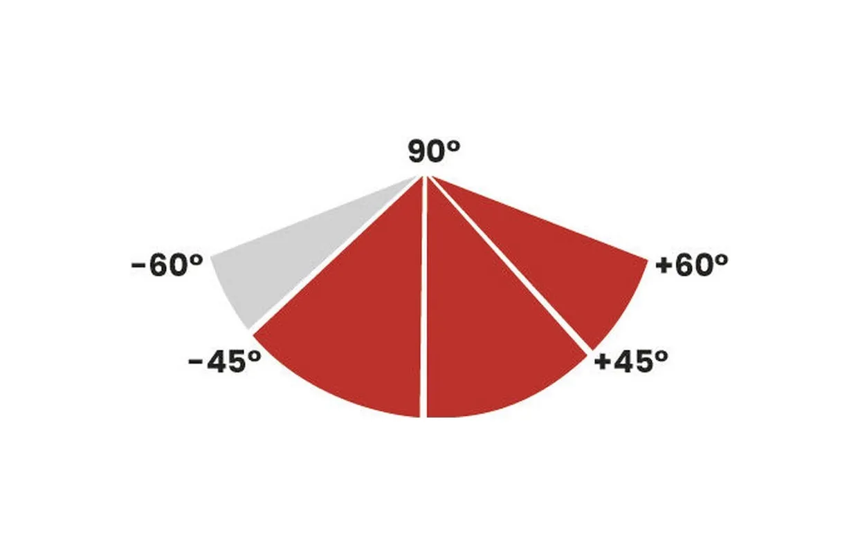METAALBANDZAAG 45°/+60° ZAAGCAPACITEIT ROND 250 MM 1,1 KW 400V 2 ZAAGSNELHEDEN 36/72 M/MIN KOELING TORROS